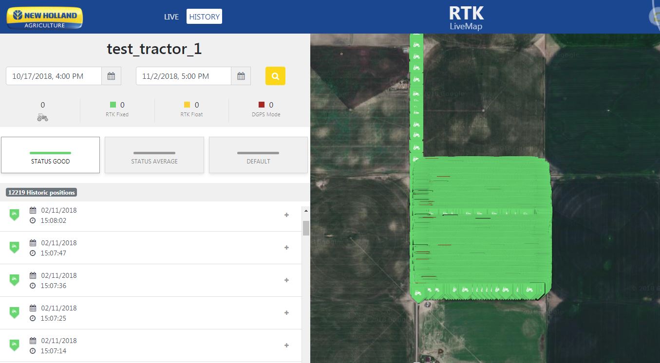 RTK+ signal quality logged by a Vanee Farm Centre Inc. RTK+ system installed in a tractor defoliating sugar beets.